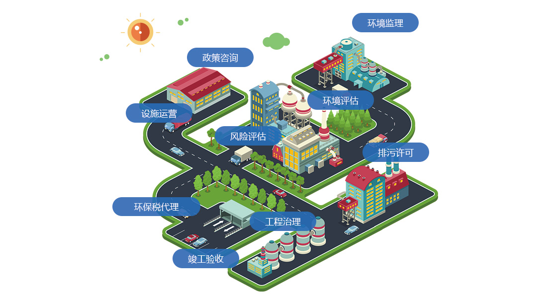 企業(yè)管家